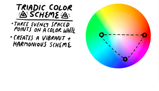 Comic book pages with colorful story panels