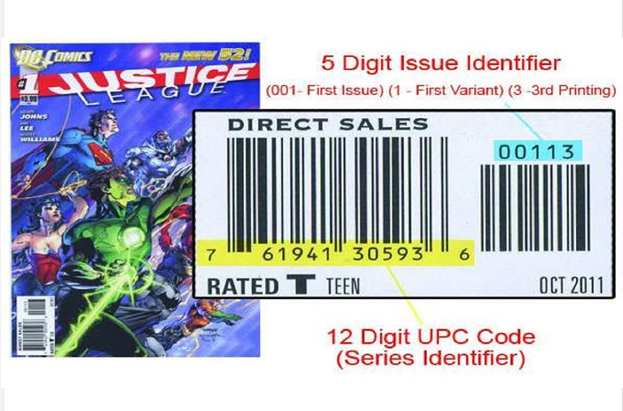 Comic book barcode label close-up detail