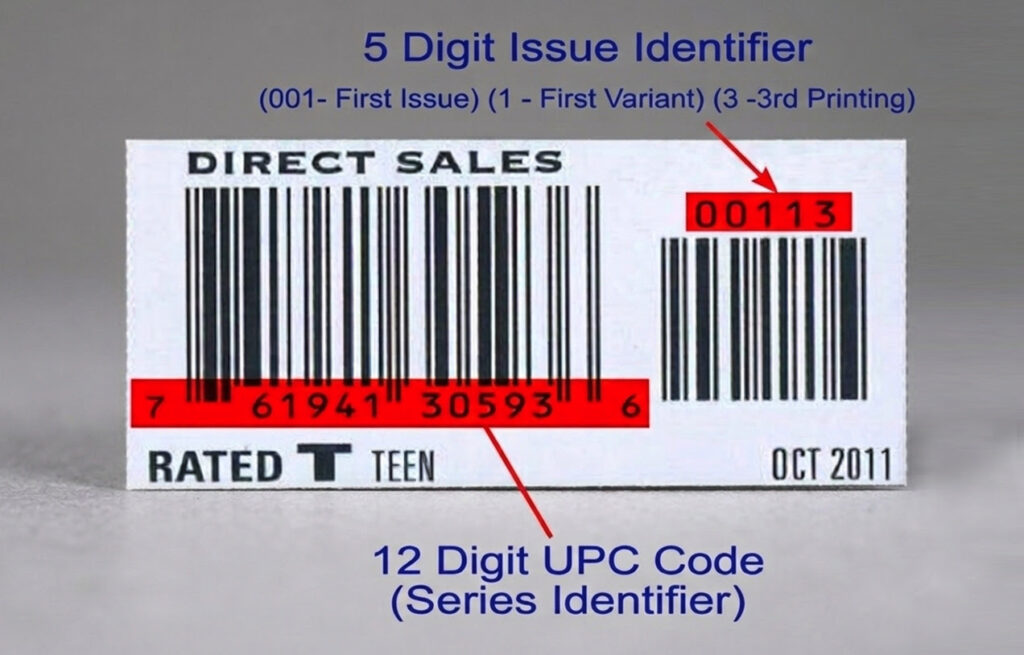 What the Barcode on a Comic Means