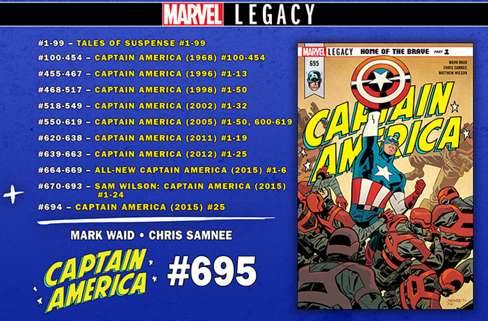 Captain America Marvel Legacy