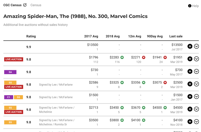 GPAnalysis Comic Book Analysis