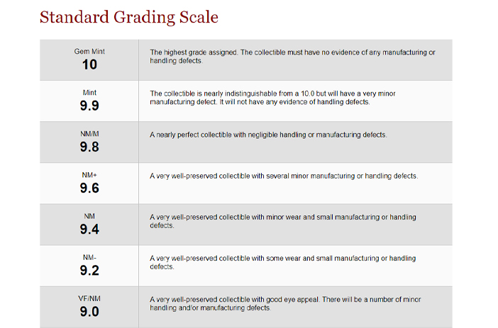 CGC Grading Scale