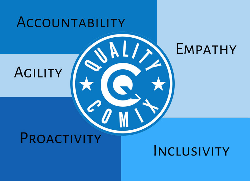 QualityComix Core Values