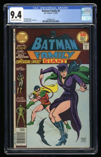 Cover Scan: Batman Family #8 CGC NM 9.4 Off White to White Catwoman Cover! - Item ID #319905