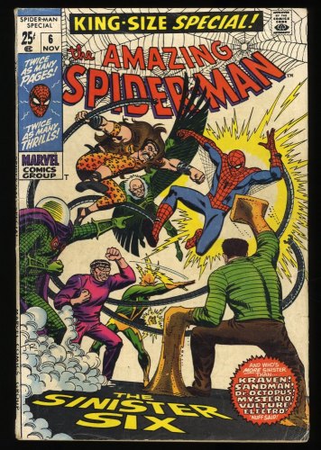 Cover Scan: Amazing Spider-Man Annual #6 VG+ 4.5 Sinister Six Appearance! - Item ID #351609
