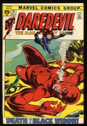 Cover Scan: Daredevil #81 NM- 9.2 1st Black Widow Story Team-up!  Marvel! - Item ID #333113