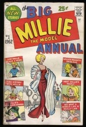 Millie the Model Annual 1