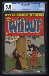 Wilbur Comics 19