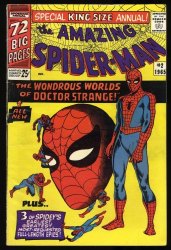 Amazing Spider-Man Annual 2