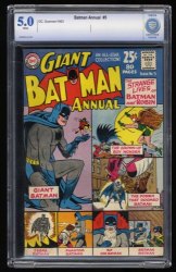 Cover Scan: Batman Annual #5 CBCS VG/FN 5.0 - Item ID #362956