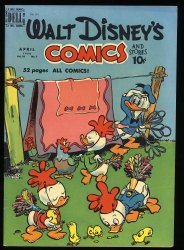 Cover Scan: Walt Disney's Comics And Stories #115 FN+ 6.5 - Item ID #367229