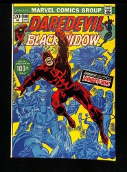 Daredevil 100
