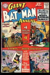 Cover Scan: Batman Annual #7 VF- 7.5 - Item ID #524181