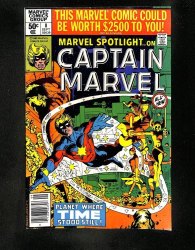 Cover Scan: Marvel Spotlight #8 Newsstand Variant - Item ID #560211