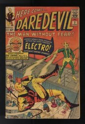 Daredevil 2