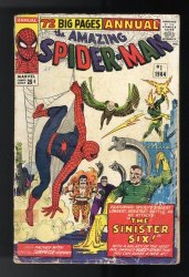 Amazing Spider-Man Annual 1