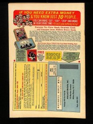 Back Cover Amazing Spider-Man 77