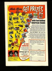 Back Cover Avengers 124